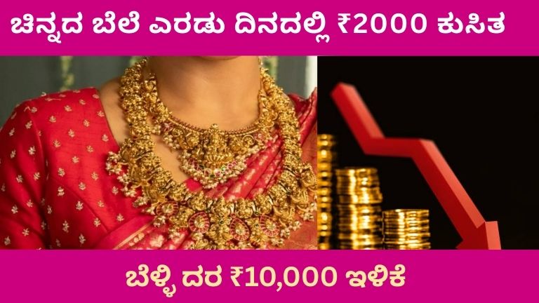 ಚಿನ್ನದ ಬೆಲೆ ಎರಡು ದಿನದಲ್ಲಿ ₹2000 ಕುಸಿತ