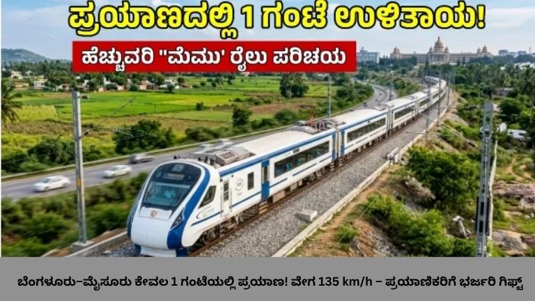 Bengaluru–Mysuru Train Update