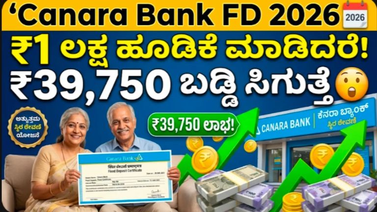 Canara Bank FD 2026
