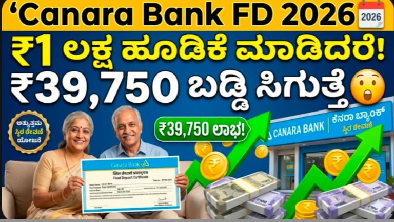 Canara Bank FD Scheme