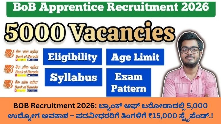 BOB Recruitment 2026