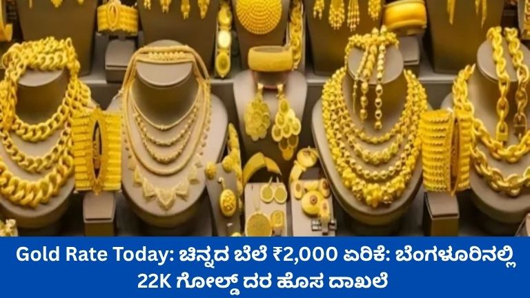 Gold Rate Today