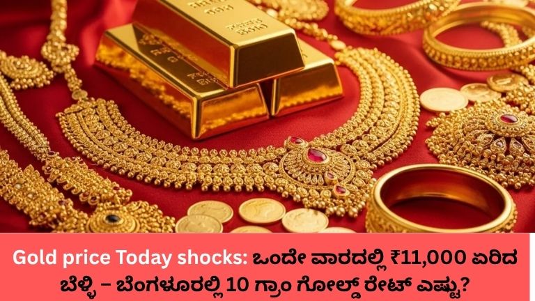 Gold price Today shock