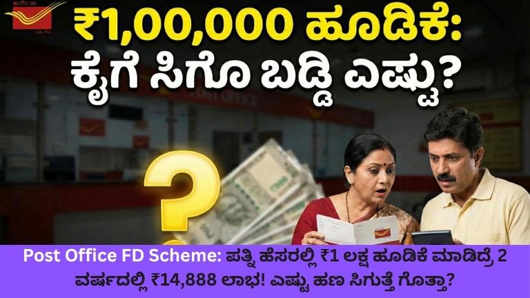 Post Office FD Scheme