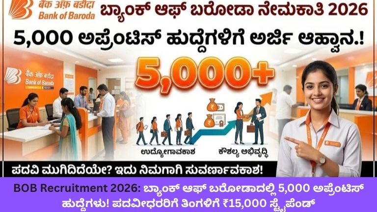 BOB Recruitment 2026